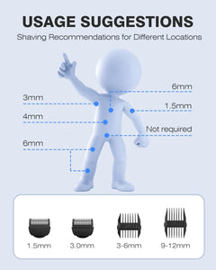 Electric Hypoallergenic Manscaping Shaver