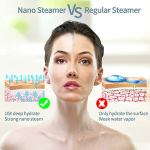 All In One Facial Steamer & Blemish Extractor Set
