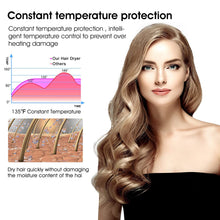Load image into Gallery viewer, Ionic Professional Gray Foldable Hair Blow Dryer with Negative Ions